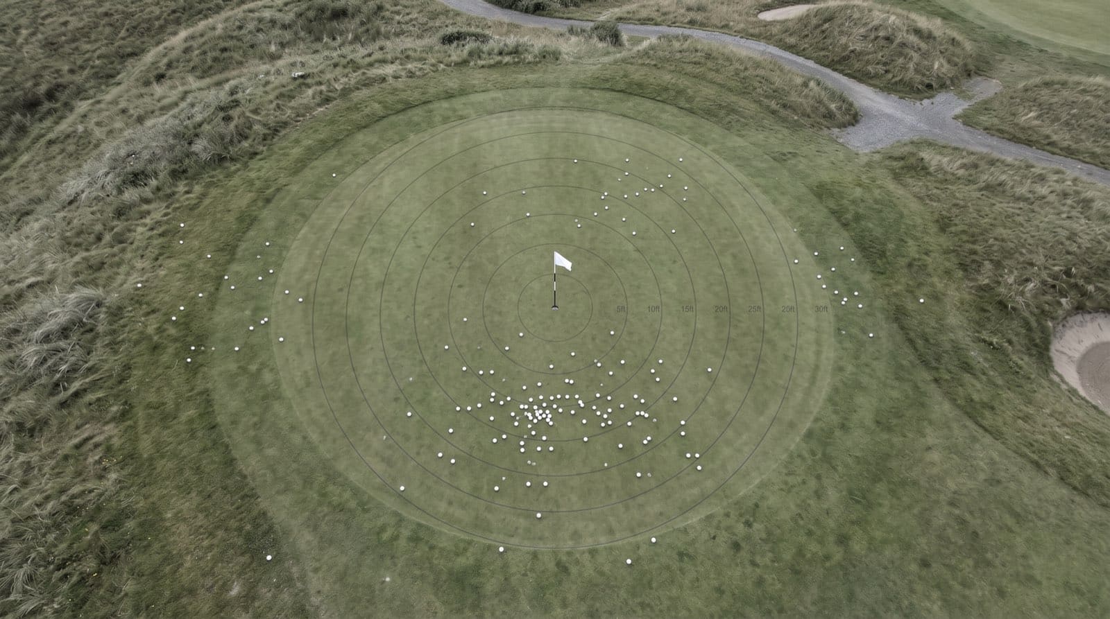 Strokes Gained: Approach Explained (And How to Fix Yours)