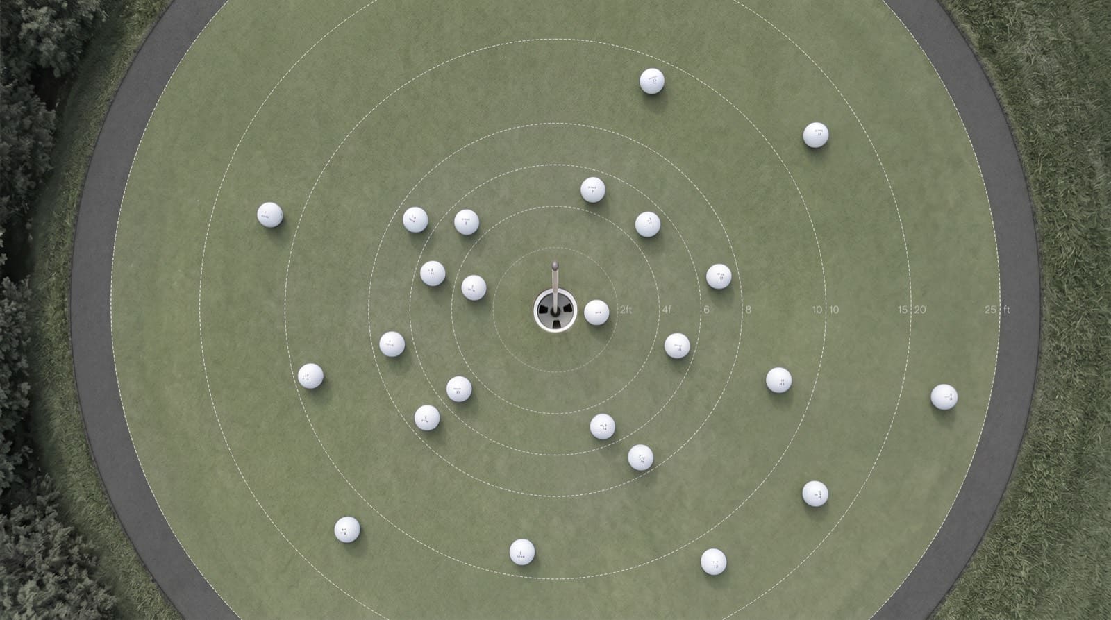 Strokes Gained: Putting Explained (And Where Amateurs Actually Lose)